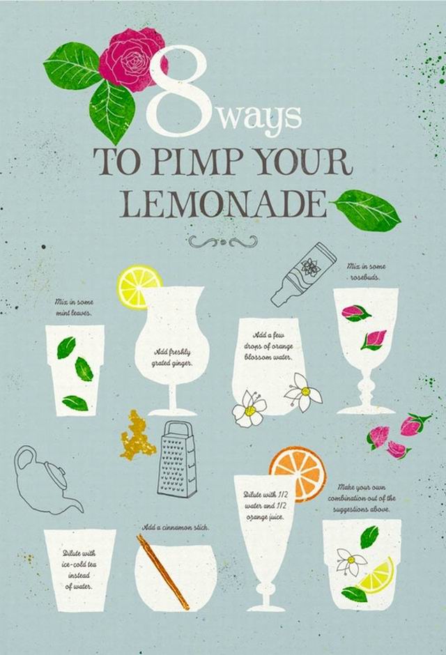 8 változat limonádéra