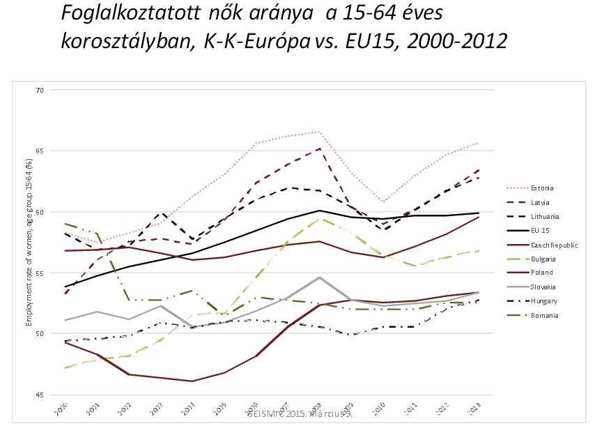 dolgozo_nok1.png