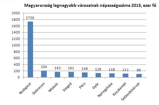 molakosságszám2013_3.JPG