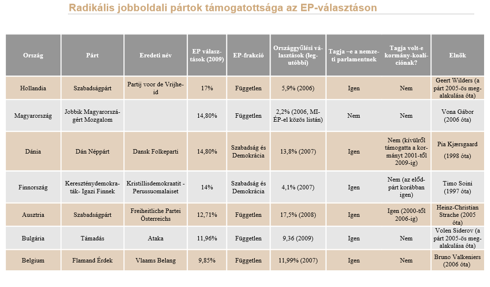 széljobbtáblázat 3.bmp