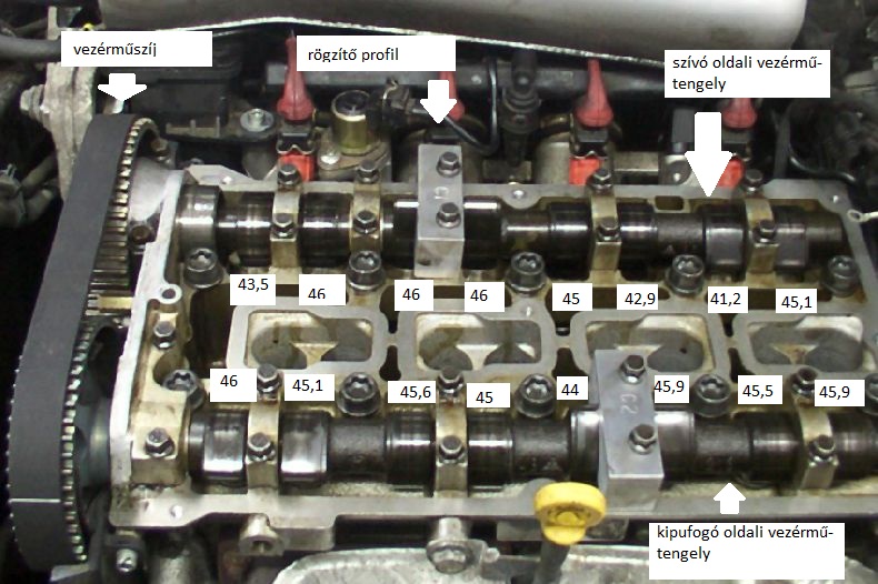 alfa_twinspark_vezerles2.jpg