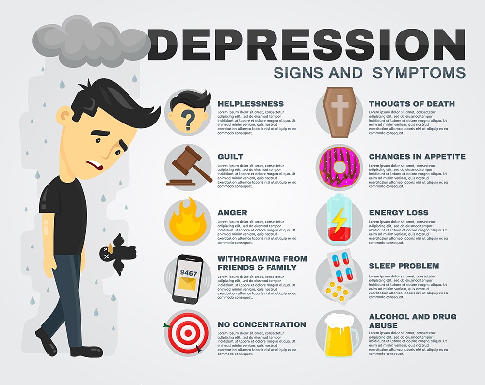 unipolar-depression-2.jpg