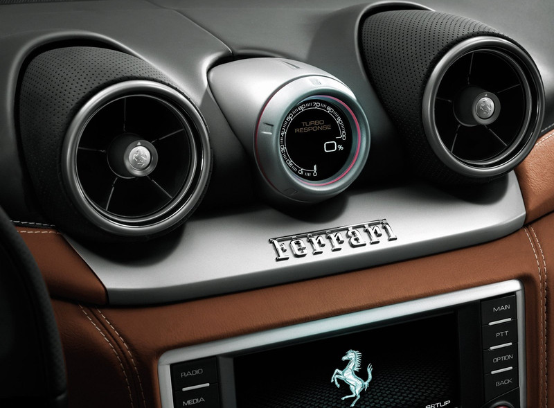 ferrariszubjektiv.blog.hu California T 200f