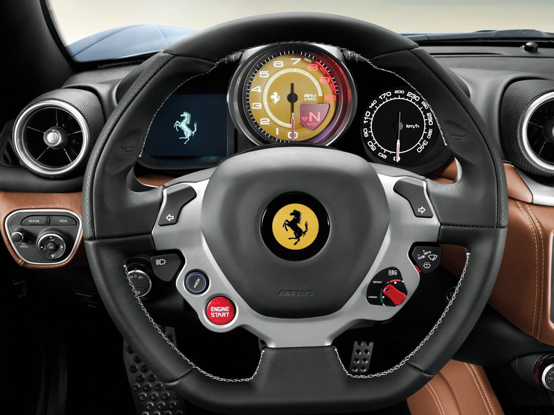 ferrariszubjektiv.blog.hu-California T 200c