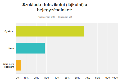 8_szoktad_e_tetszikelni.png