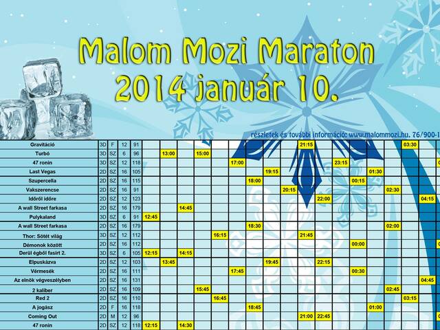 X. Malom Mozi Maraton (2014 - tél)