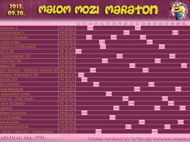 IX. Malom Mozi Maraton (2013 - ősz)