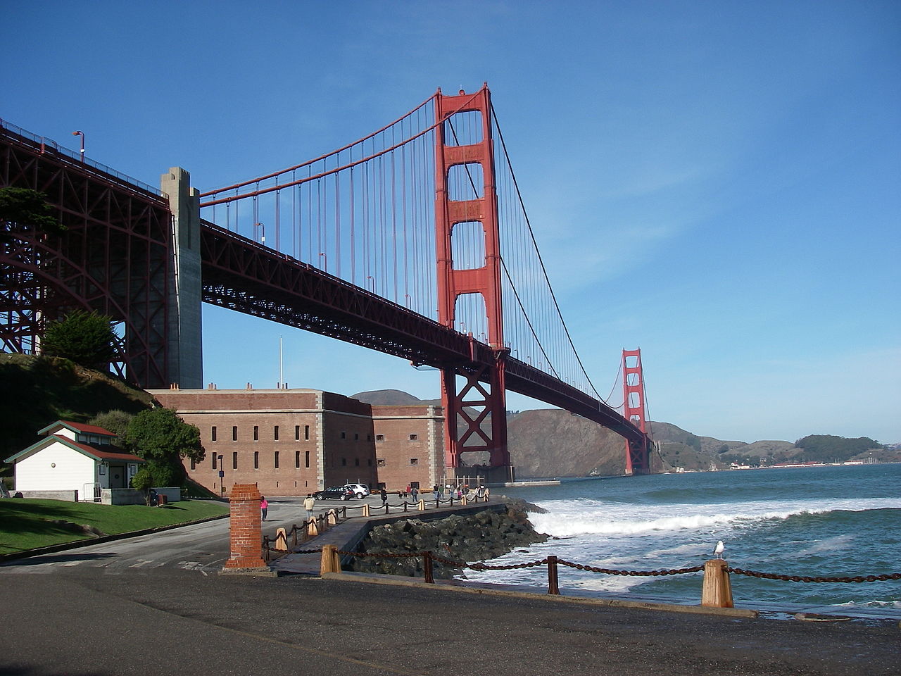 1280px-Golden_Gate_Bridge_and_Fort_Point_2009b.jpg