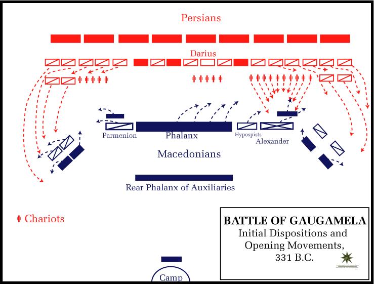 Battle_of_Gaugamela,_331_BC_-_Opening_movements.gif