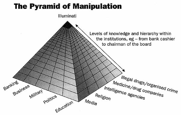 pyramid_manipulation.jpg