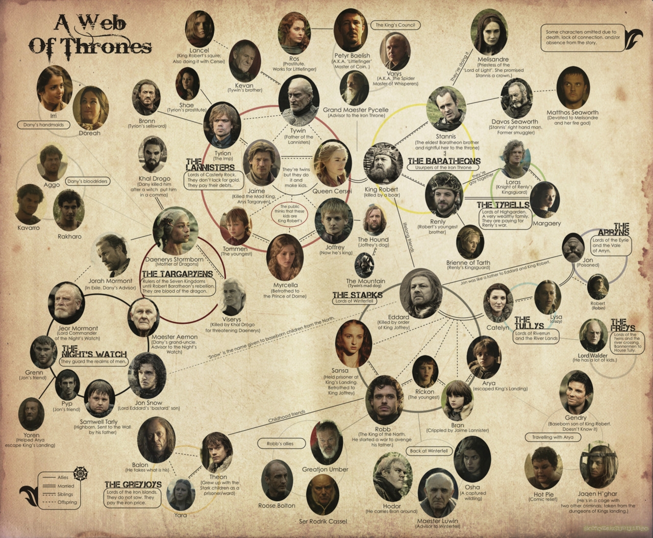 web-of-thrones.jpg