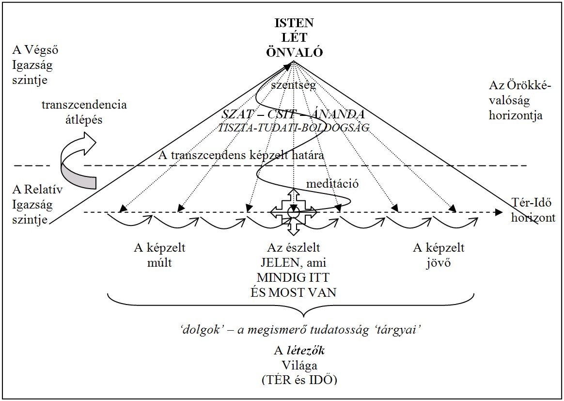 transzcendencia_big.jpg