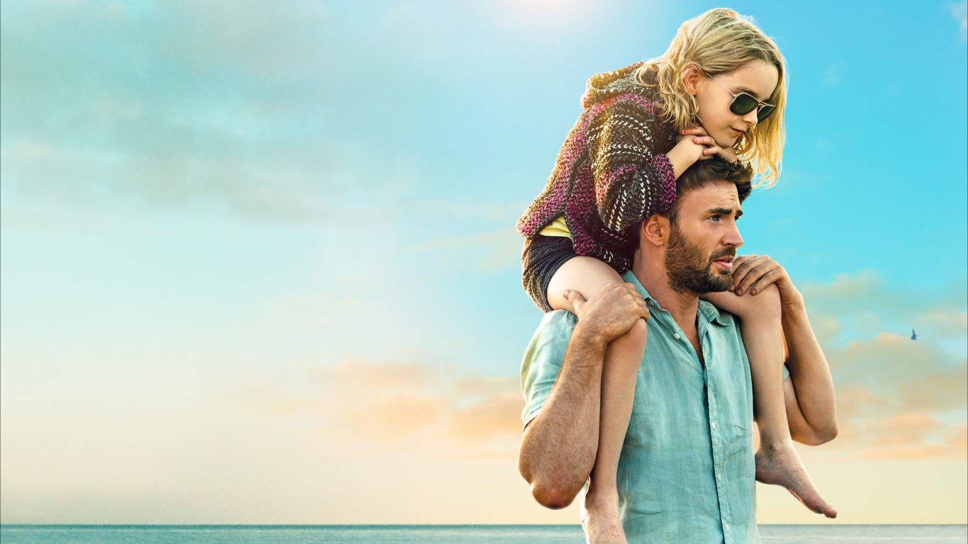 gifted-1366x768-chris-evans-mckenna-grace-4k-2017-7734.jpg