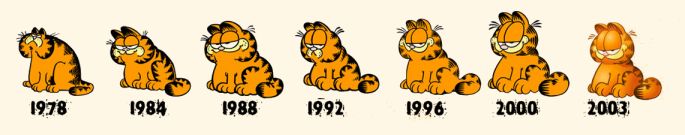 garfield_valtozasai.jpg