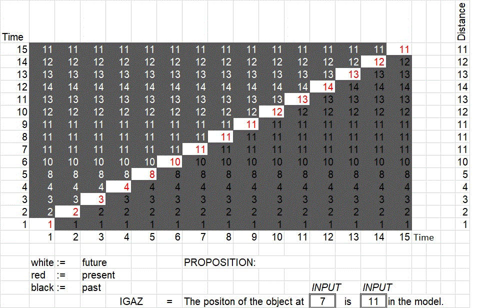 time-series2dim-truth.gif