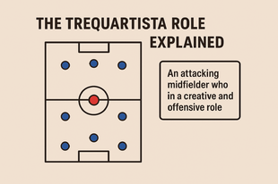 A Trequartista szerepének magyarázata