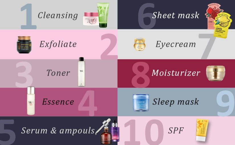 10_step_skincare_routin.jpg