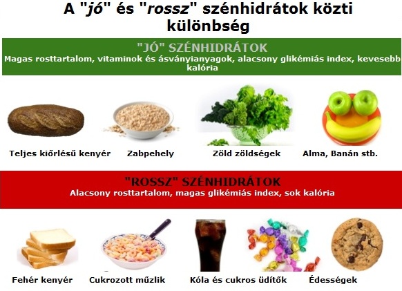 szenhidratok.jpg