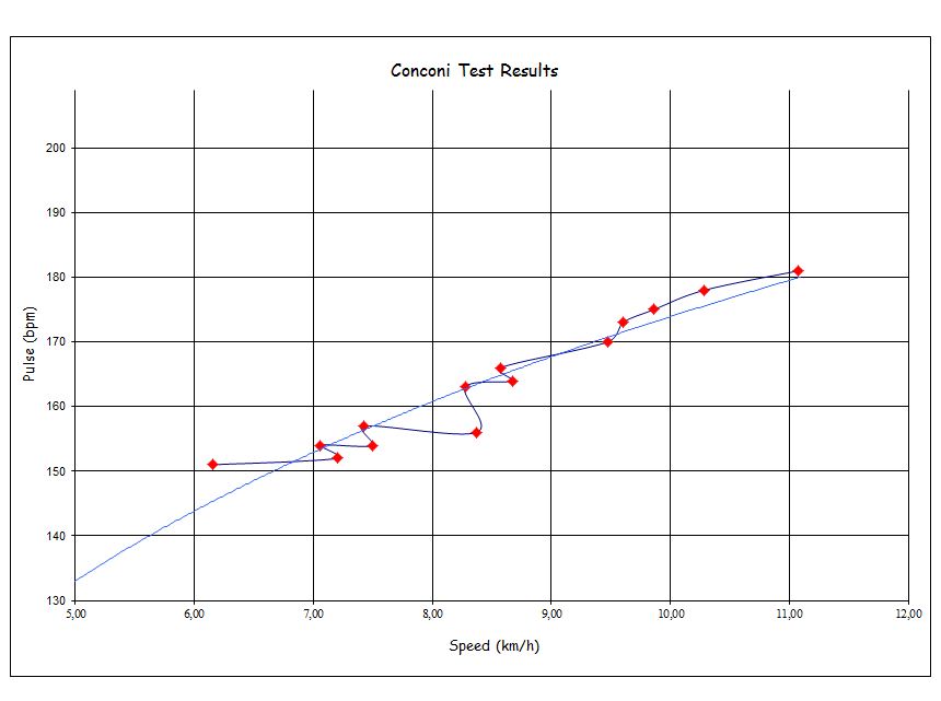 coconi_test.JPG