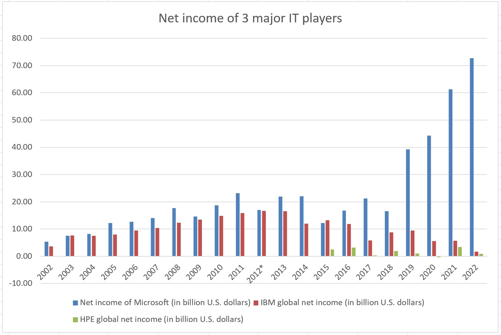 statista_stats.jpg