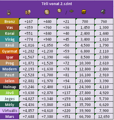 2_szint.png