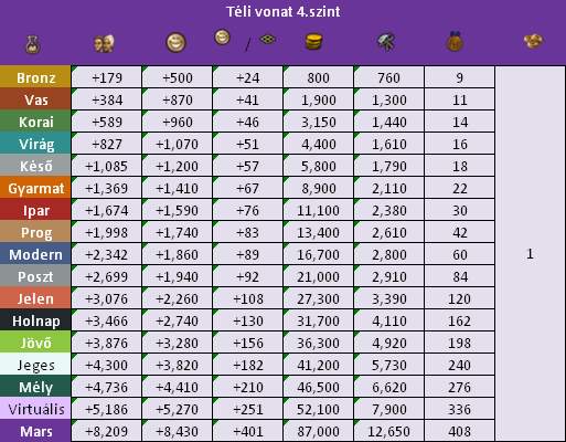 4_szint01.png
