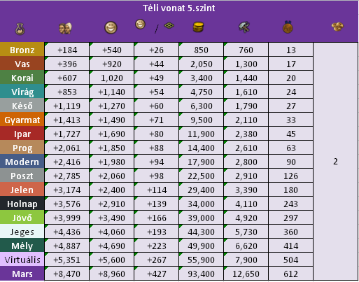 5_szint_jo_1.png