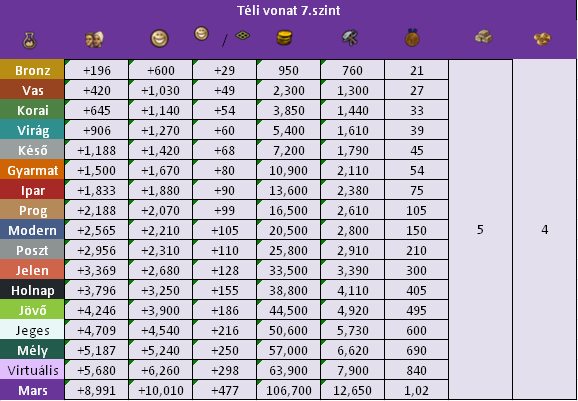 7_szint01.png