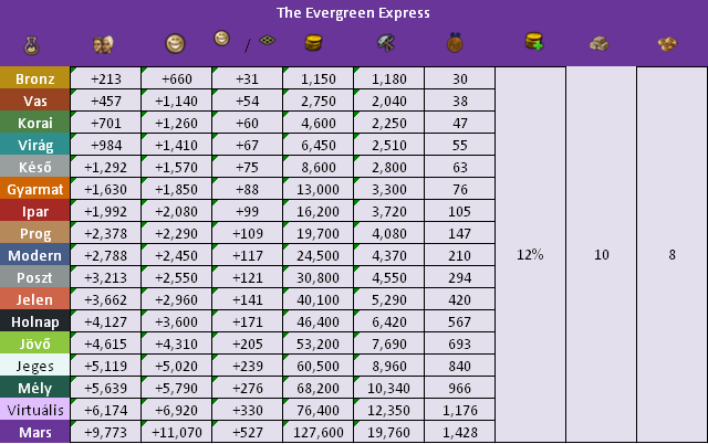 evergr01.png