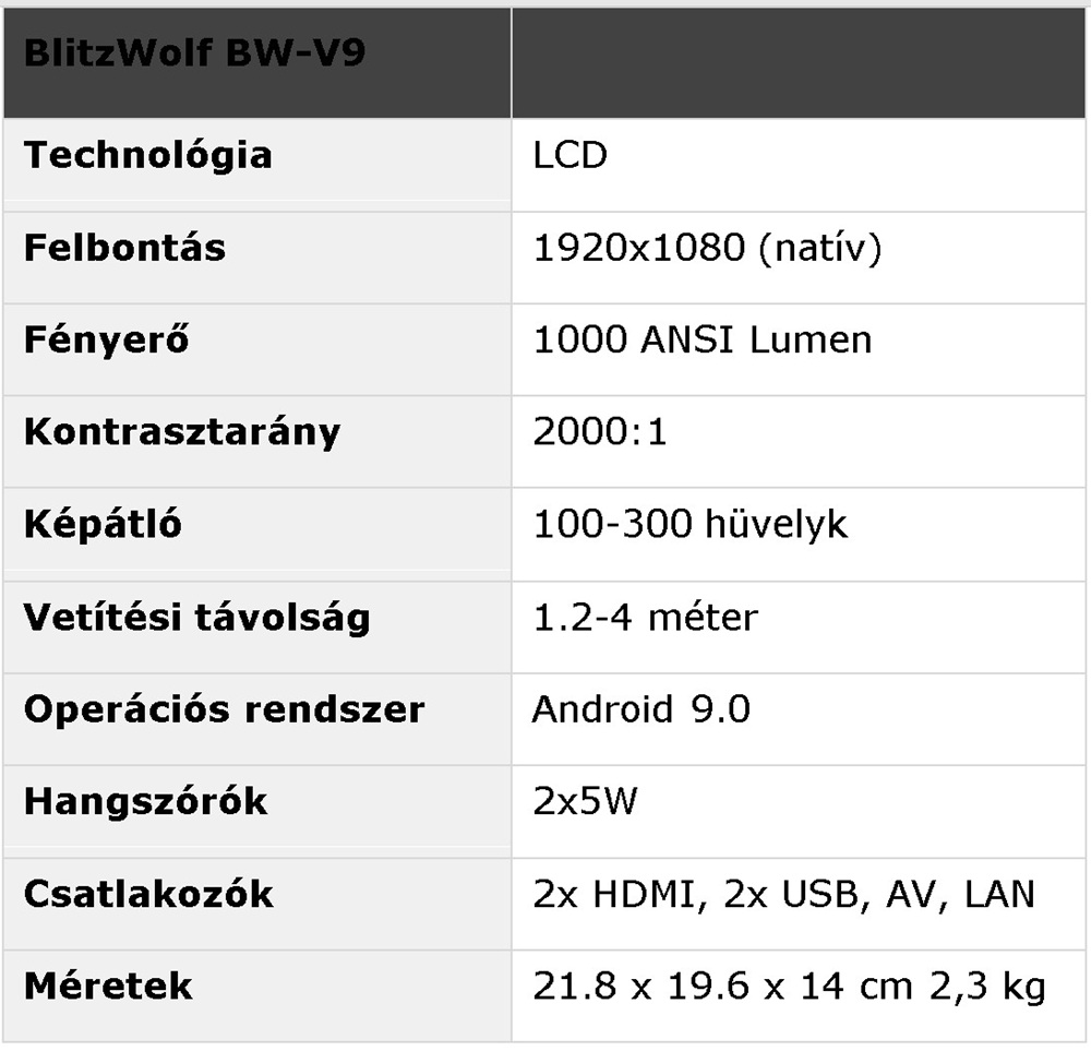 blitzwolf-bw-v9-sp.jpg