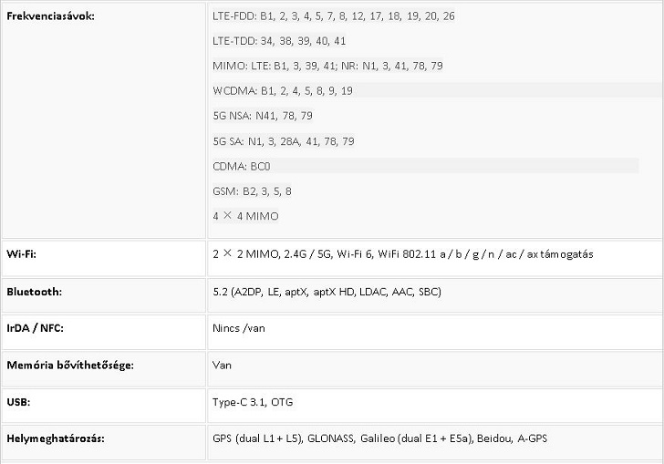 oneplus-9-pro-spec.jpg