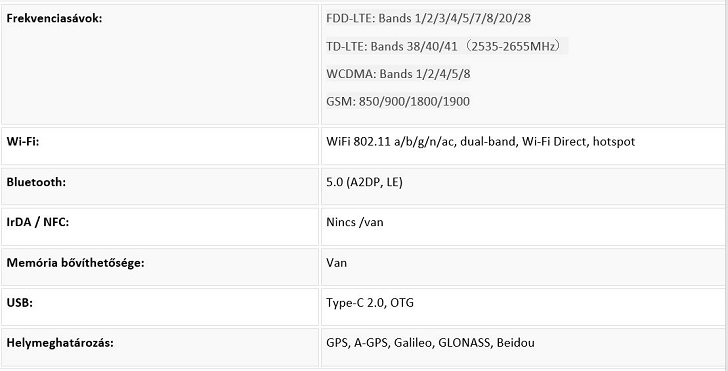 realme_6-15.JPG