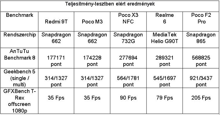 redmi-9t-pw.JPG