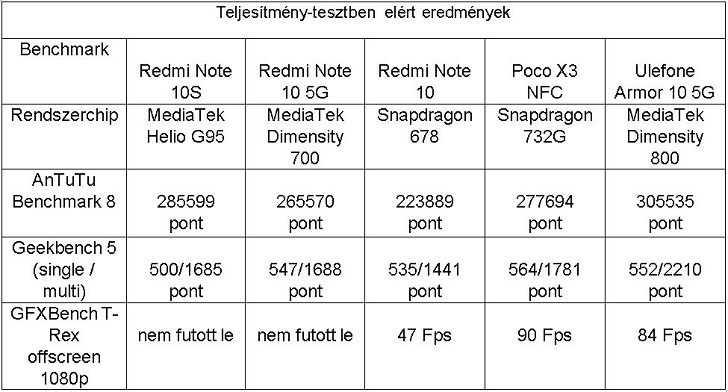 redmi-note-10s-vs-redmi-note-10-5g_12.jpg
