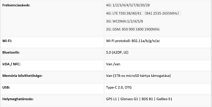 xiaomi-redmi-note-11-spec.JPG