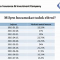 Hírek: Ilyen egyszerű tízmilliárdot ellopni