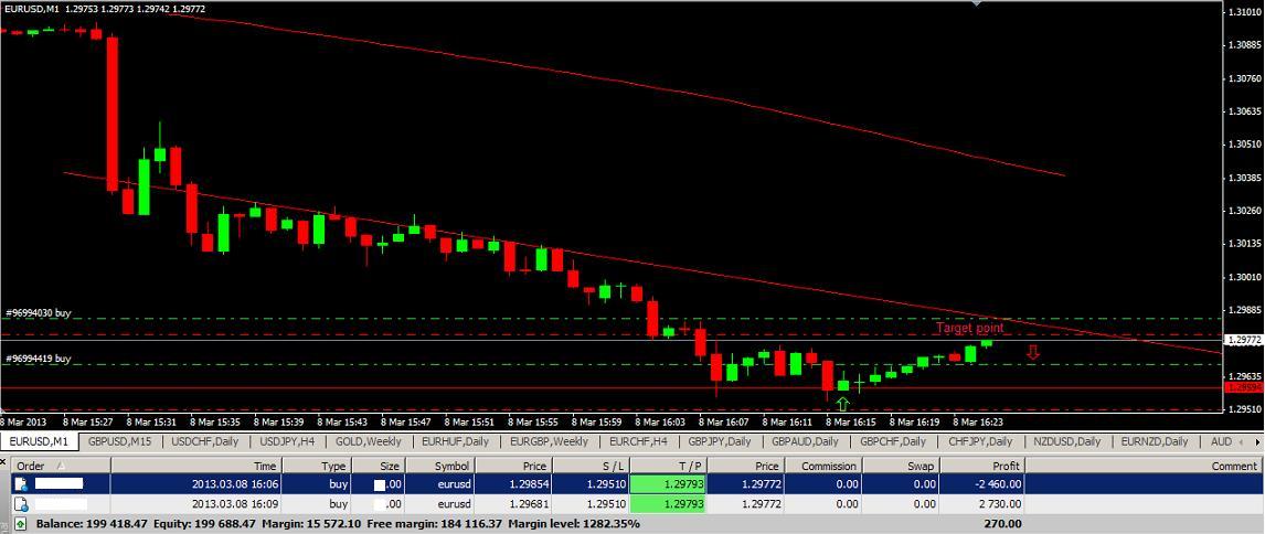 EURUSD_martingale_08032013_2.JPG