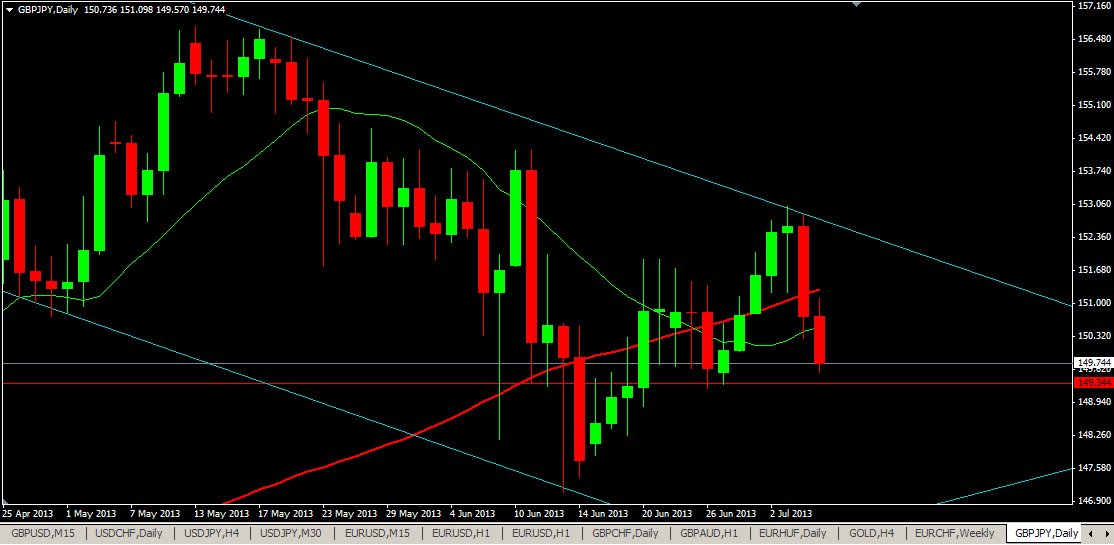 GBPJPY_chart.PNG