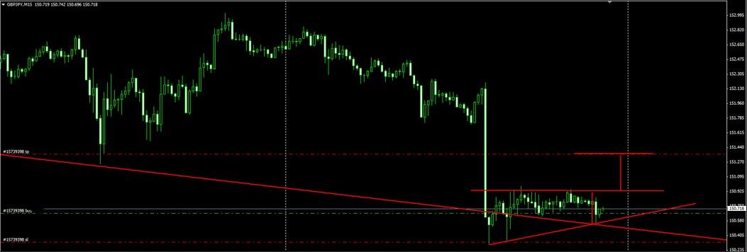 GBPJPY_chart2.PNG