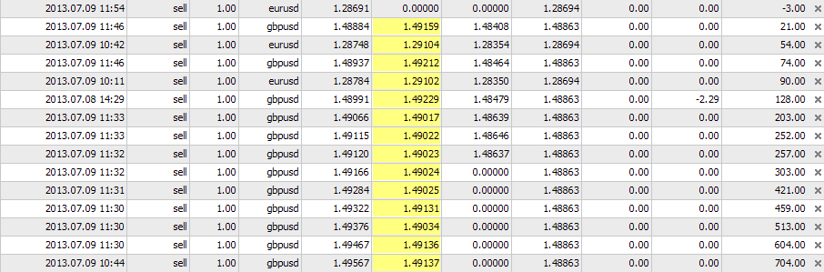 GU_trading_supertrend.PNG