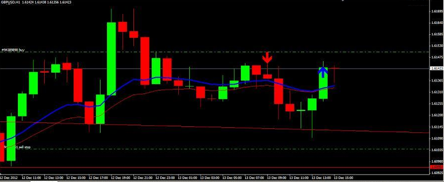 ML_RSI_indicator_20121213_4.PNG