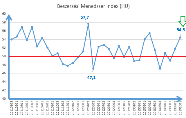 Magyar_BMI.png