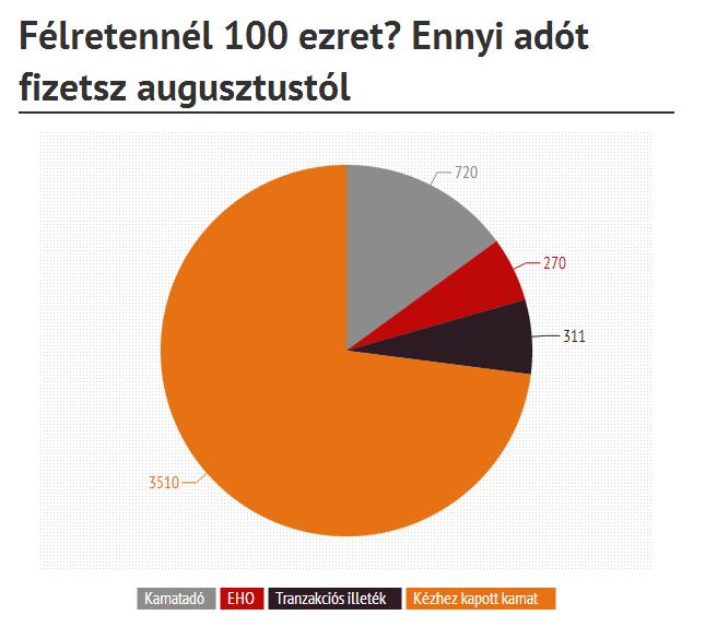 kézhez kapott kamat2.JPG