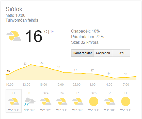 siofok2.PNG