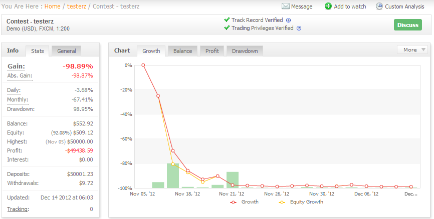 testerz_FXCM_margincall.PNG