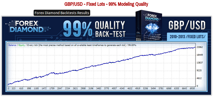 forex-diamond.png