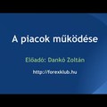 A tőzsde és forex piacok működése - Forex Klub