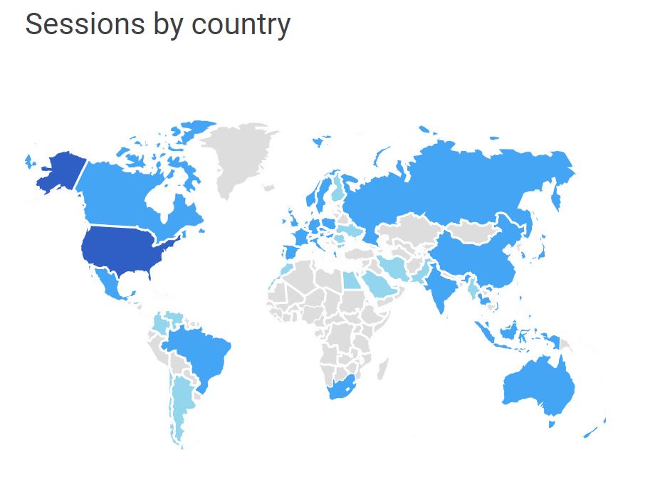 analytics_countries.JPG