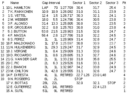 hungaroring - futam.JPG