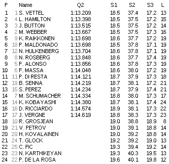 q2-interlagos.jpg